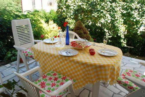 House Anna-maria