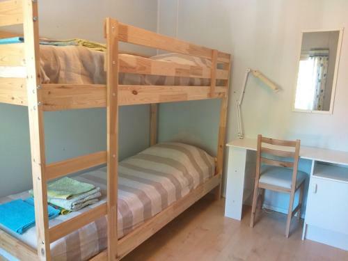 Albergue Guest House Matka-talo