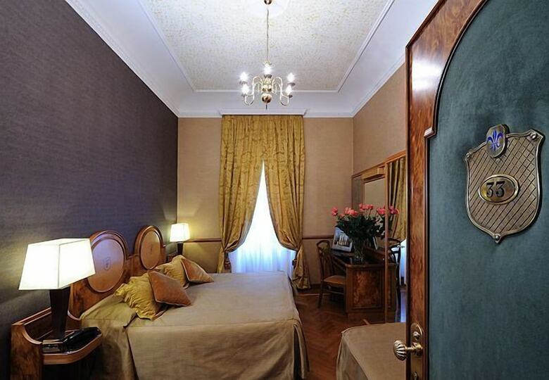 Hotel Farnese