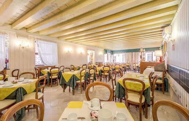 Hotel Basilea