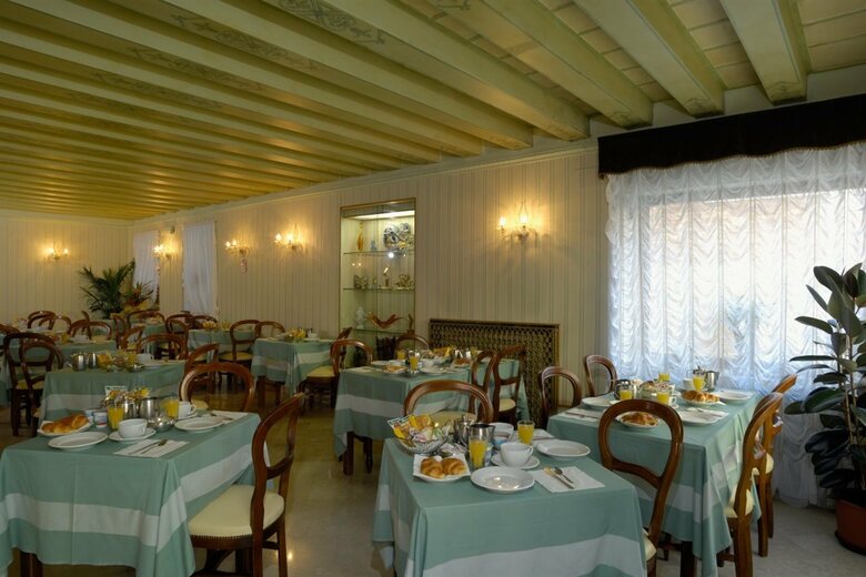 Hotel Basilea