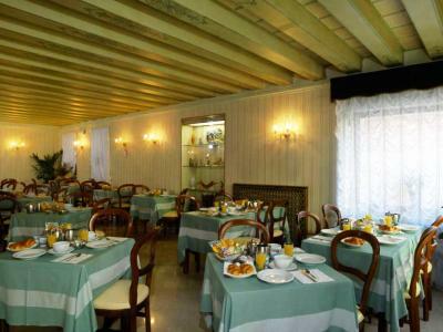 Hotel Basilea