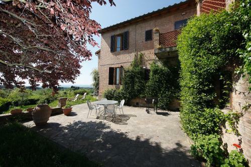 Agroturismo Agriturismo La Prodaia