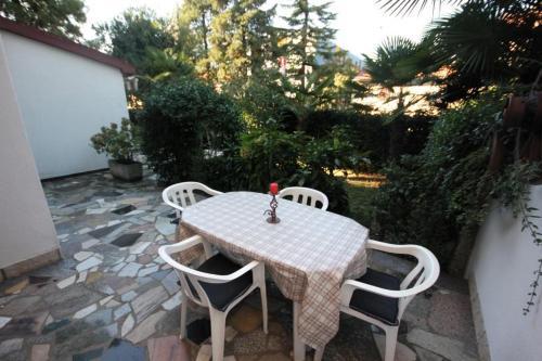 Apartment Novigrad 7335b