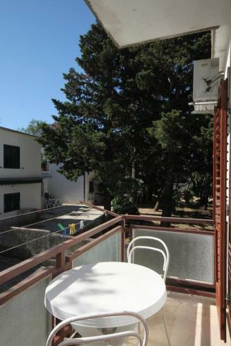 Apartamentos Studio Baska Voda 6773a