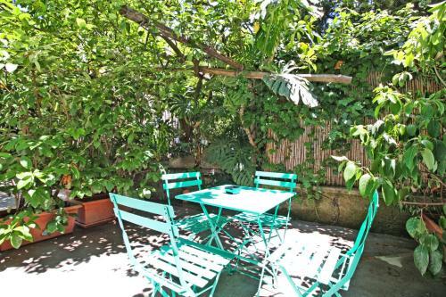 Sorrento Lemons View