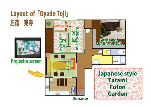Oyado Toji