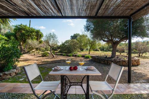 Villa Rafal Aboal