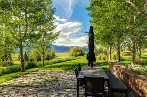 Abode At Teton Manor