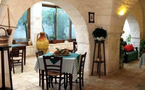 Masseria Asciano