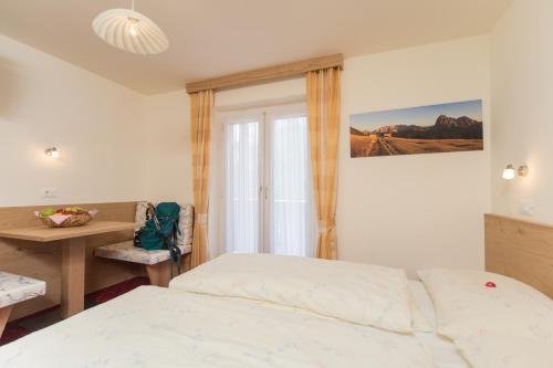 Hostal Kedul Alpine Lodge