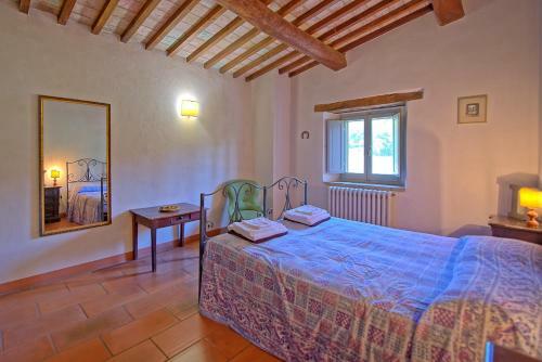 Villa Gualchiere