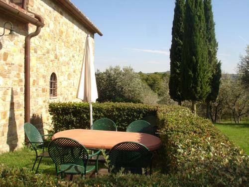 Agroturismo Agriturismo La Papessa