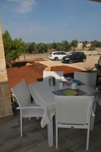 Bed & Breakfast Luna Rossa