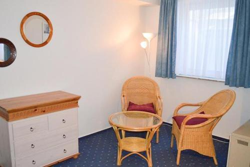 Apartamento Obere Wandelbahn 15 Whg. 11