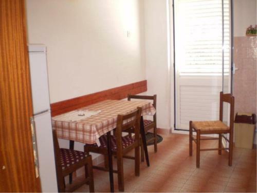 Apartments With A Parking Space Slano (dubrovnik) - 12576
