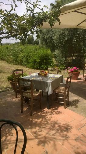 Agroturismo Case Del Feudo Di Pietro Beneventano