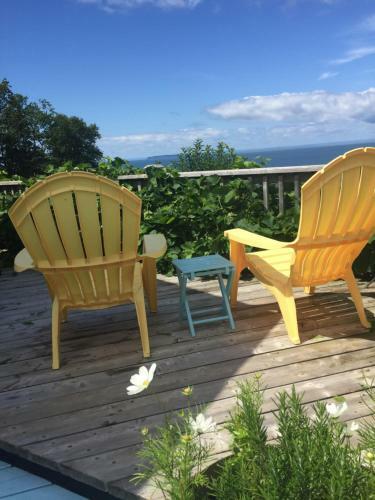 Cliffhouse On The Bay Of Fundy