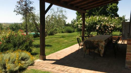Villa Borgonuovo