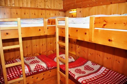 Apartamento Almhaus Wei�mann