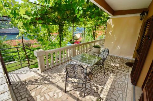 Apartmani Cetkovic