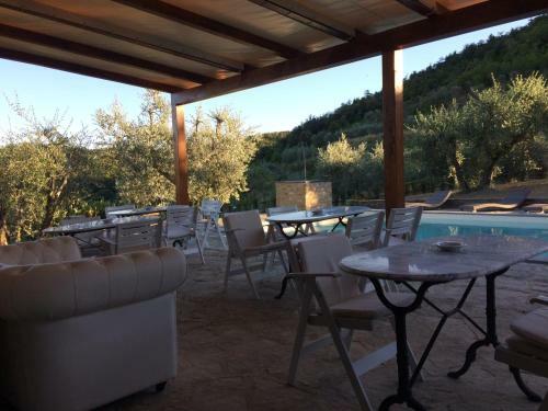 Hotel La Rimbecca Greve In Chianti