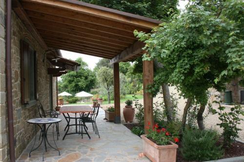 Toppo Di Moro Villa Sleeps 6 Pool Wifi