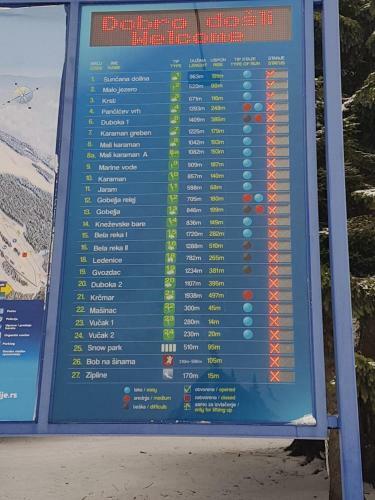 Apartamentos Astoria Lux - K16 Milmari