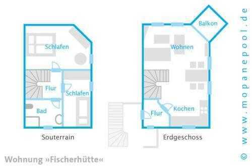 Apartamento Ahlbecker H�he - Fischerweg