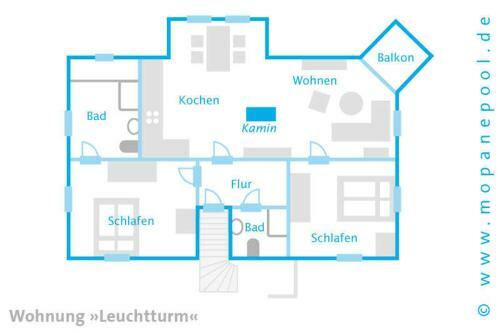 Apartamento Ahlbecker H�he - Fischerweg