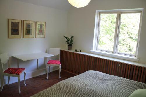 Bed & Breakfast Fjelde Guesthouse