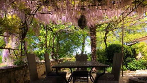 Bed & Breakfast Agape Du Gers