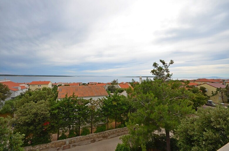 Apartments Ante