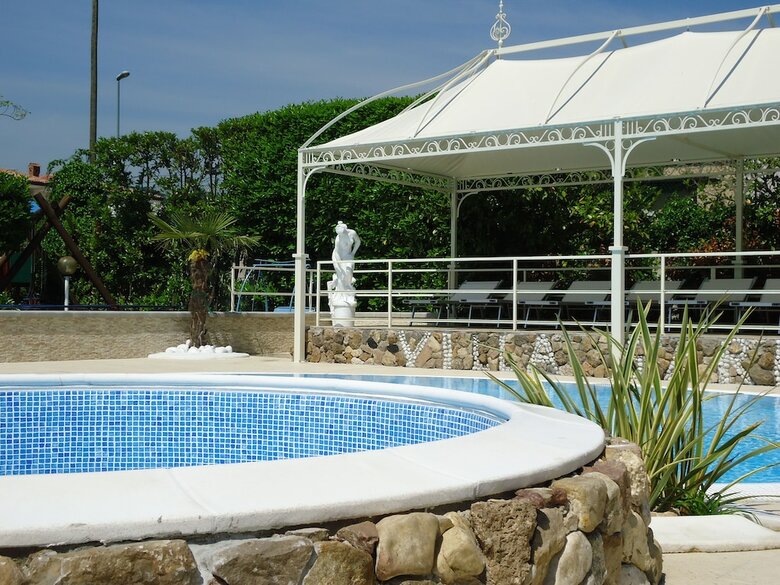 Hotel Villa Garuti