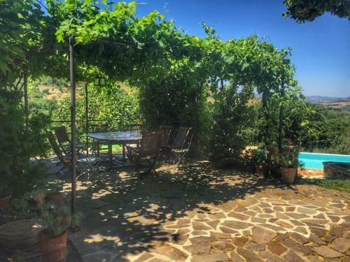 Fonte Cicerum Luxury Villa - A Fontanaro Property