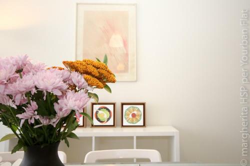 Apartamento Yourbanflat Il Treno Dei Desideri
