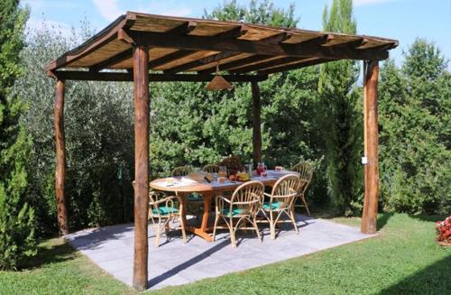 Corte Tognetti Villa Sleeps 30 Pool Wifi