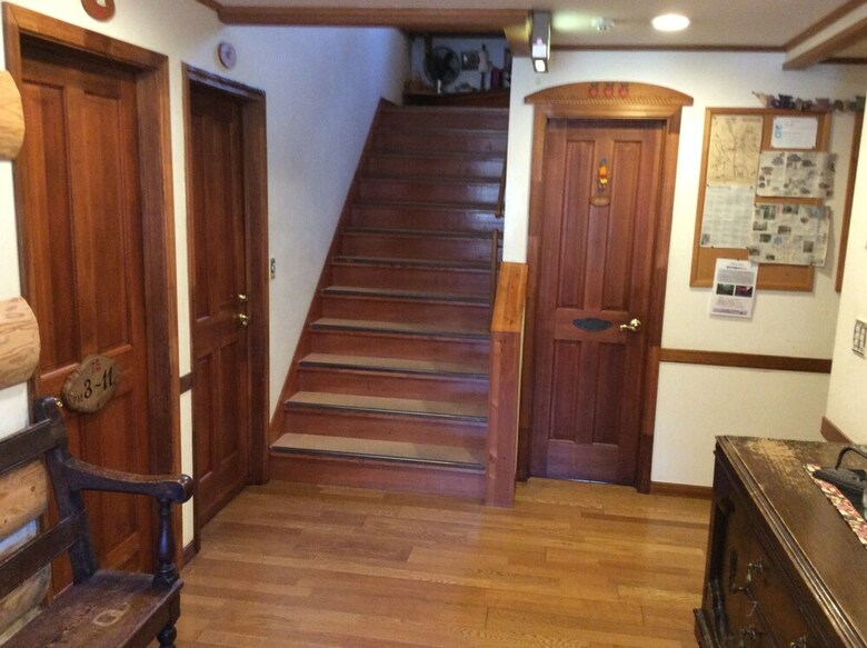 Pension And Log Cottage Hoshinoko