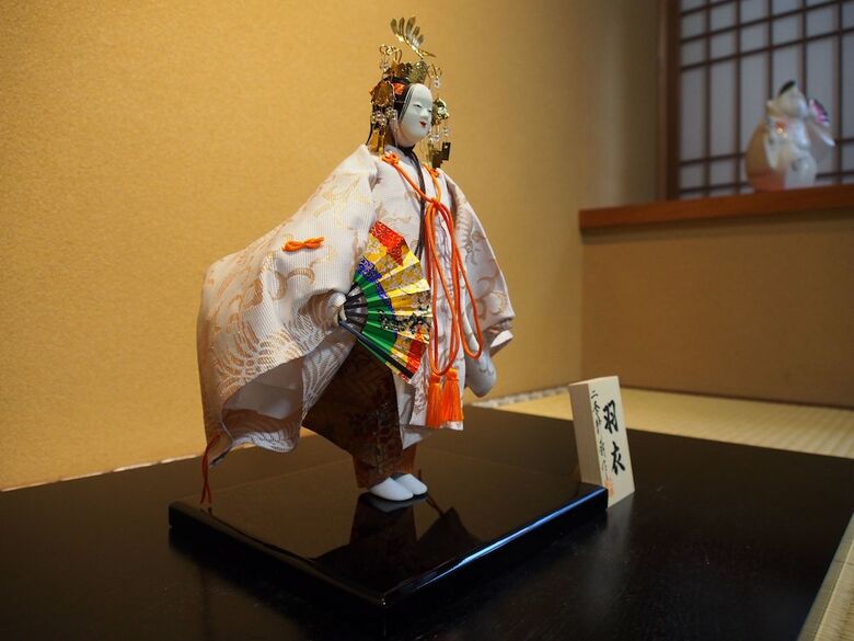 Kamuro-an