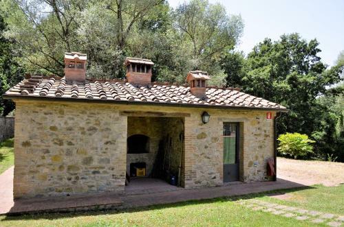 Apartamento Villa Le Polle Di Meletro