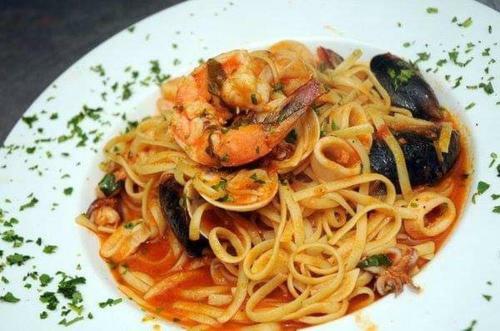 Hotel Imperial