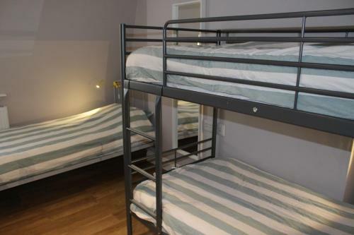Albergue Prime Backpackers Angel