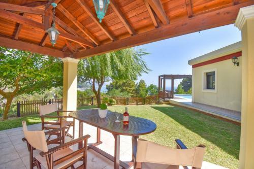 Corfu Resorts Villas