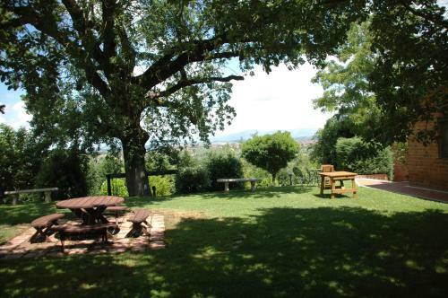 Apartamento La Casa Delle Querce