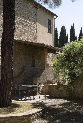 Colle Di Val D'elsa Villa Sleeps 4 Pool
