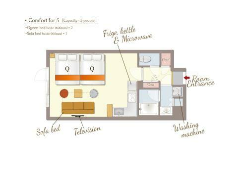 Aparthotel Resi Stay The Kyoto