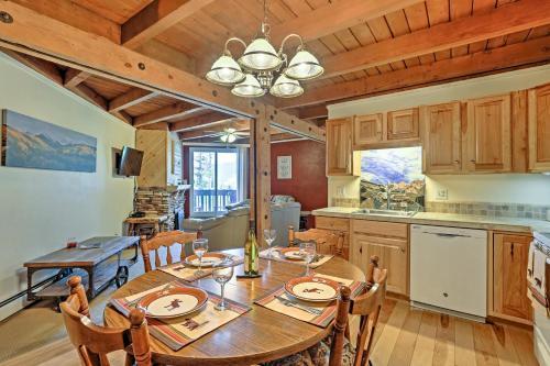 Apartamento Silverthorne Condo With Balcony, Near Keystone!