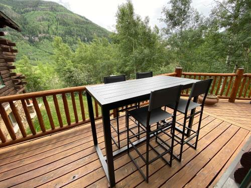 Katso Ranch 3265b