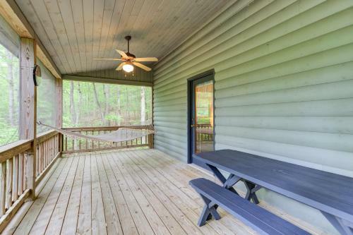 Wolf Creek Retreat