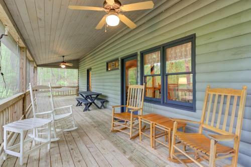 Wolf Creek Retreat